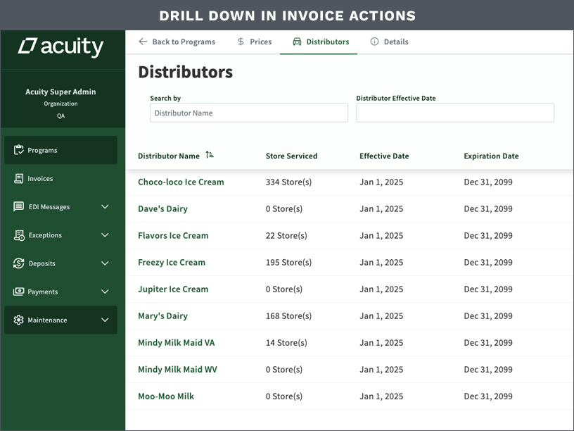 acuity distributors final