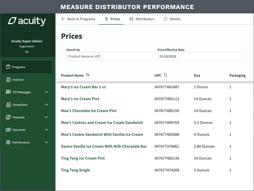 acuity prices final